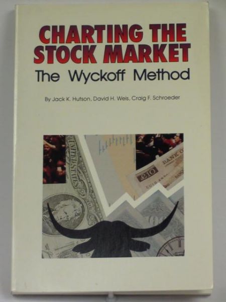 Hutson Jack K., Weis David H.,    - Charting The Stock Market