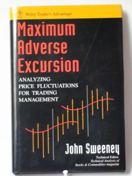 Maximum Adverse Excursion. Analyzing Price Fluctuations for Trading Management