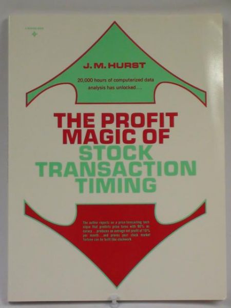 The Profit Magic of Stock Transaction Timing