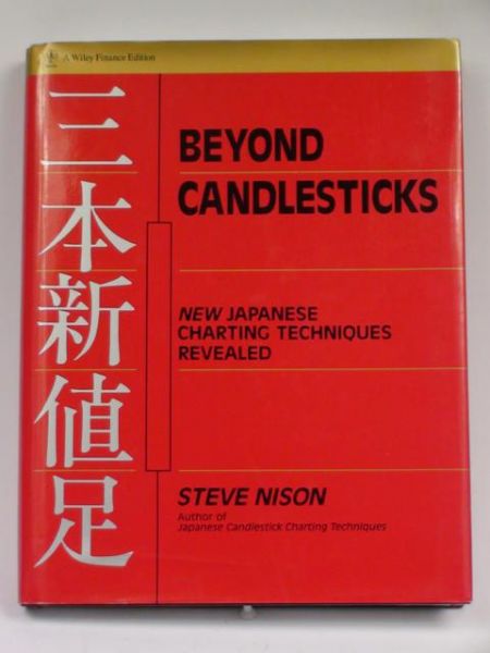 Beyond Candlesticks