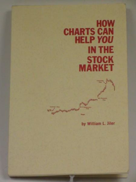 Jiler William - How Charts Can Help You in the Stock Market