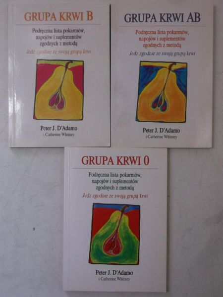 Grupa krwi AB / Grupa krwi 0 / Grupa krwi B