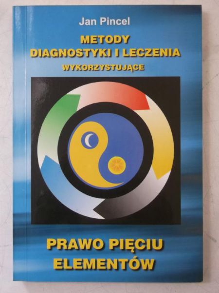 Metody diagnostyki i leczenia