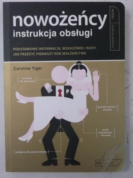 Nowożeńcy, instrukcja obsługi