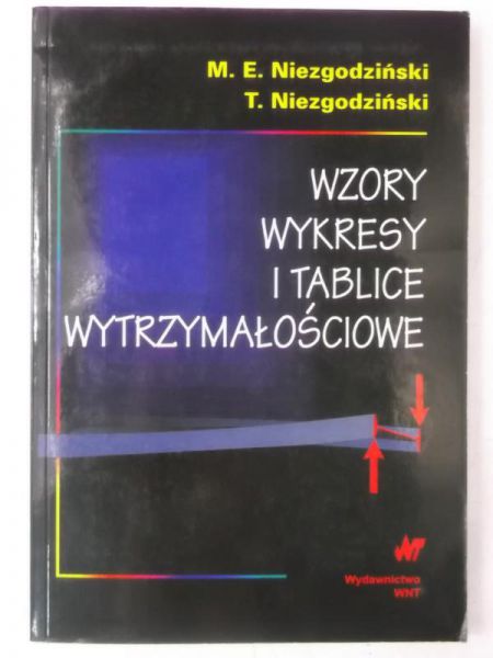Nezgodzńsk    - Wzory wykresy  tablce wytrzymałoścowe