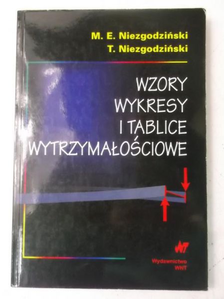 Nezgodzńsk    - Wzory wykresy  tablce wytrzymałoścowe