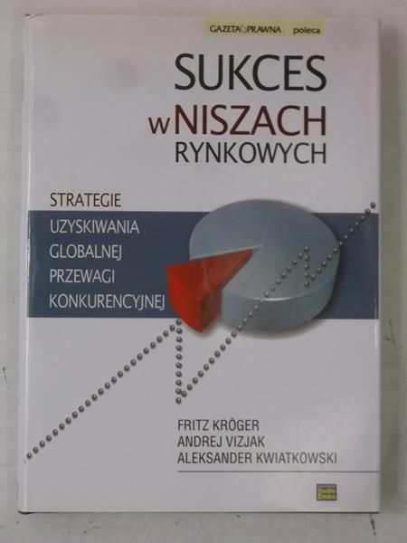 Sukces w niszach rynkowych