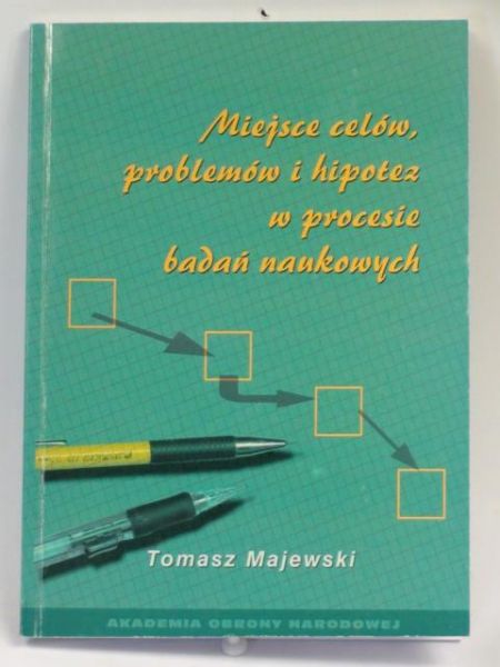 Majewski Tomasz - Miejsce celów, problemów i hipotez w procesie badań naukowych