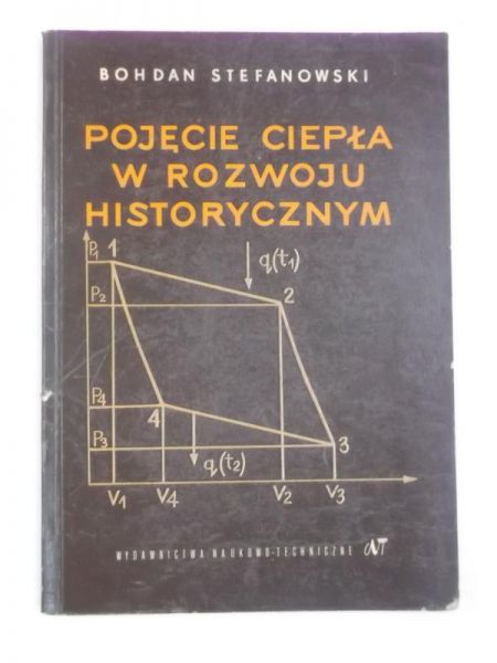 Pojęcie ciepła w rozwoju historycznym