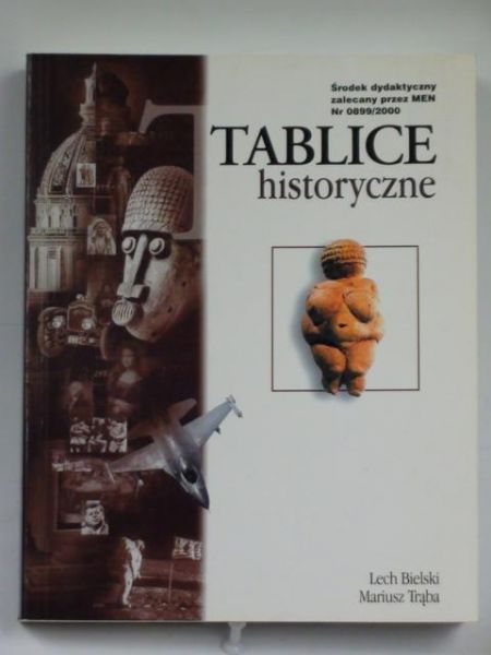 Bielski Lech, Trąba Mariusz - Tablice historyczne
