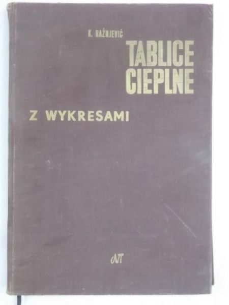 Tablice cieplne z wykresami