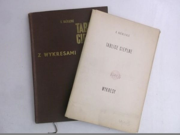 Tablice cieplne z wykresami / Tablice cieplne. Wykresy