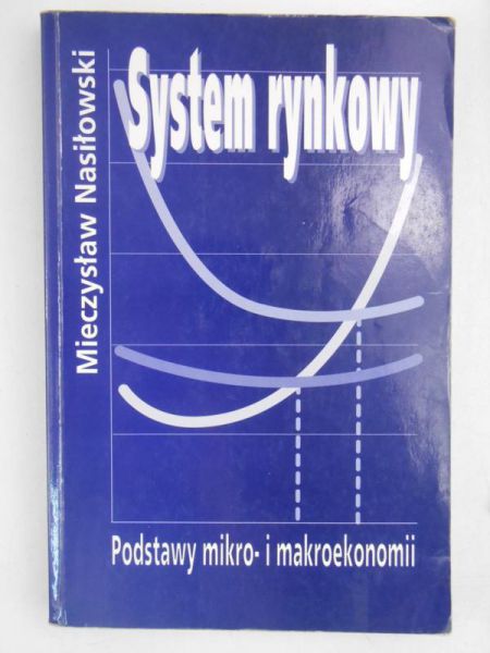 Mieczysław - System rynkowy