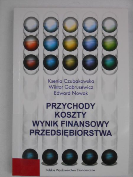 Przychody, koszty, wynik finansowy przedsiębiorstwa