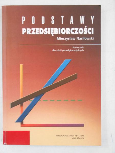odstawy przedsiębiorczości