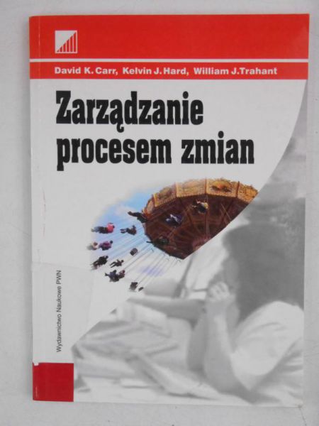 Zarządzanie procesem zmian