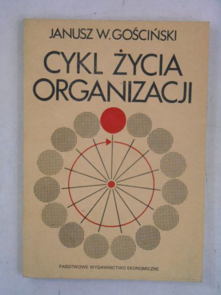 Cykl życia organizacji
