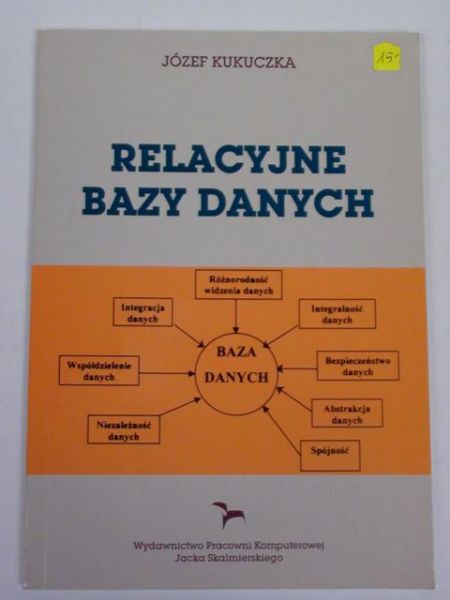 Relacyjne bazy danych