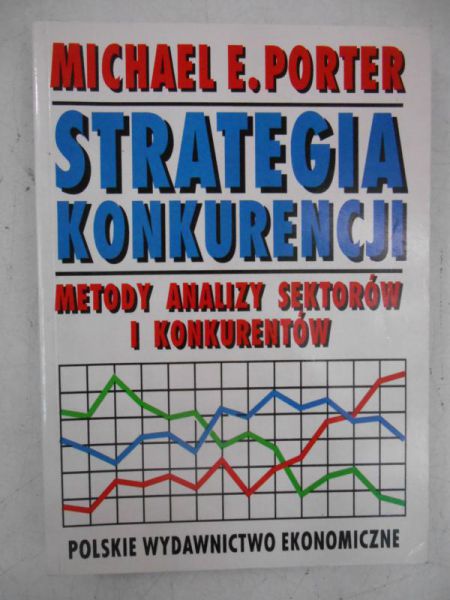Strategia konkurencji. Metody analizy sektorów i konkurentów