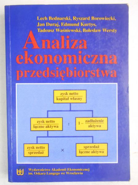 Analiza ekonomiczna przedsiębiorstwa