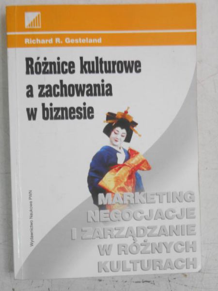 Różnice kulturowe a zachowania w biznesie