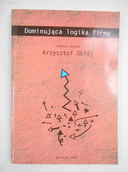 Dominująca logika firmy