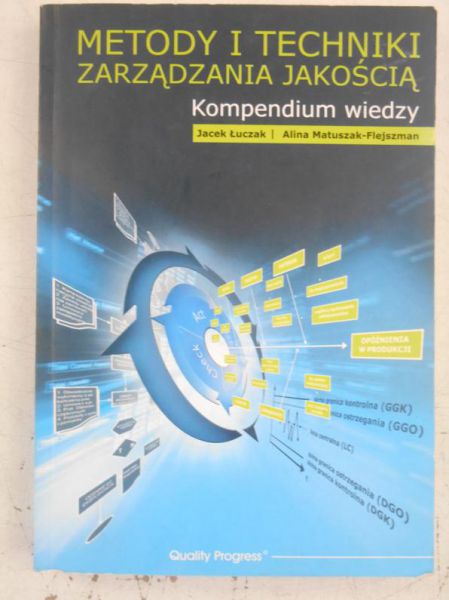 Metody i techniki zarządzania jakością
