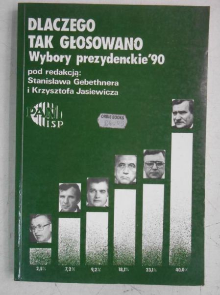 Dlaczego tak głosowano. Wybory prezydenckie 90