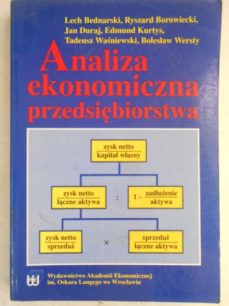 Analiza ekonomiczna przedsiębiorstwa