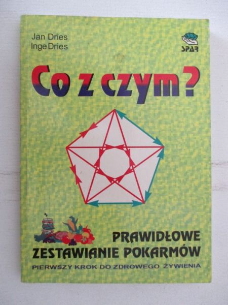 Jan - Co z czym? Prawidłowe zestawienie pokarmów