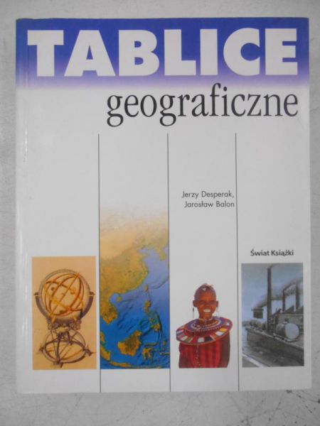 Tablice geograficzne