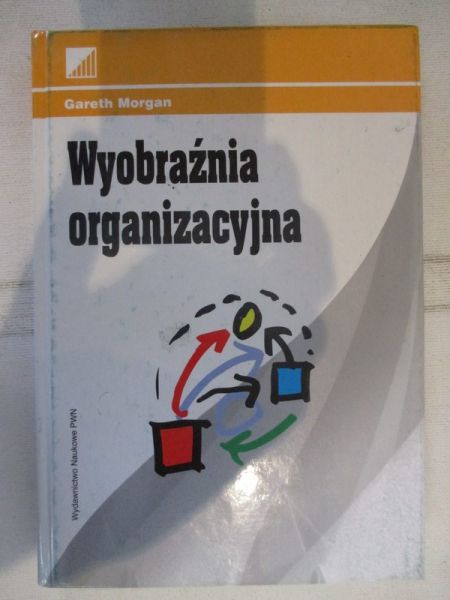 Wyobraźnia oragnizacyjna