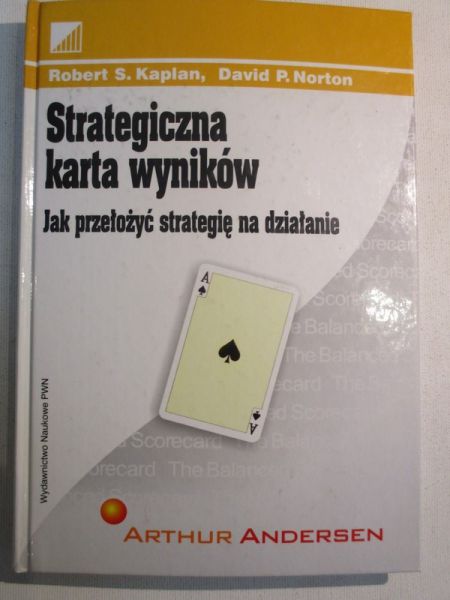 Kaplan Robert - Strategiczna karta wyników