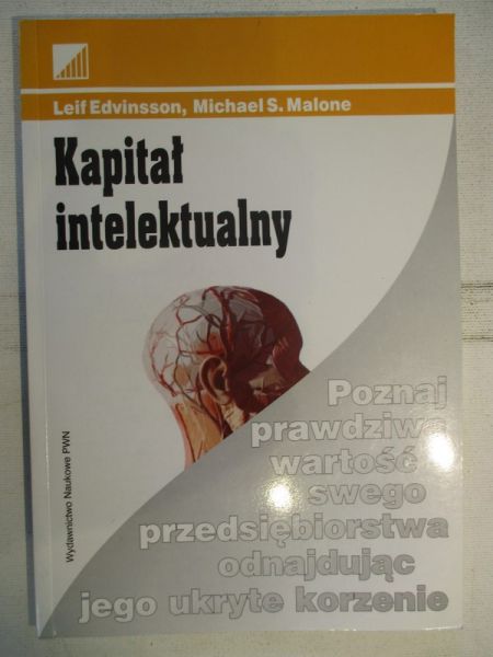 Kapitał intelektualny