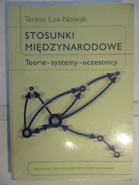 Stosunki międzynarodowe