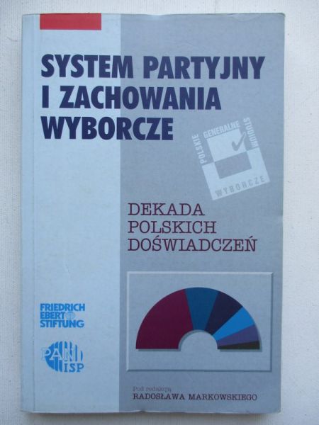 System partyjny i zachowania wyborcze