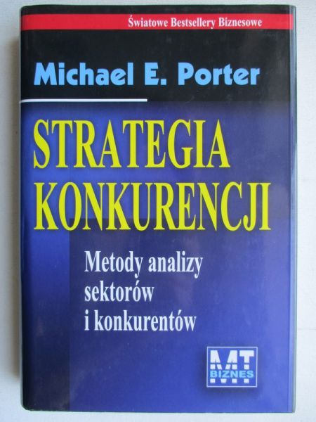 Strategia konkurencji