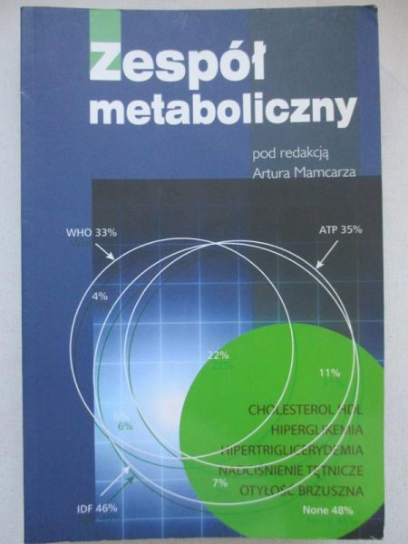Zespół metaboliczny