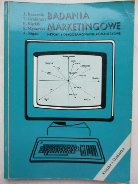 Badania marketingowe