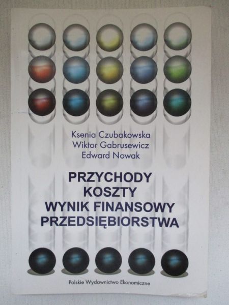 Przychody koszty wynik finansowy przedsiębiorstwa