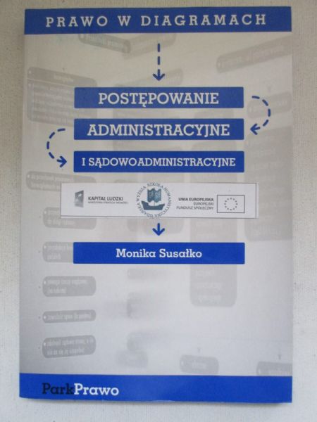 Postępowanie administracyjne a sądowoadministracyjne