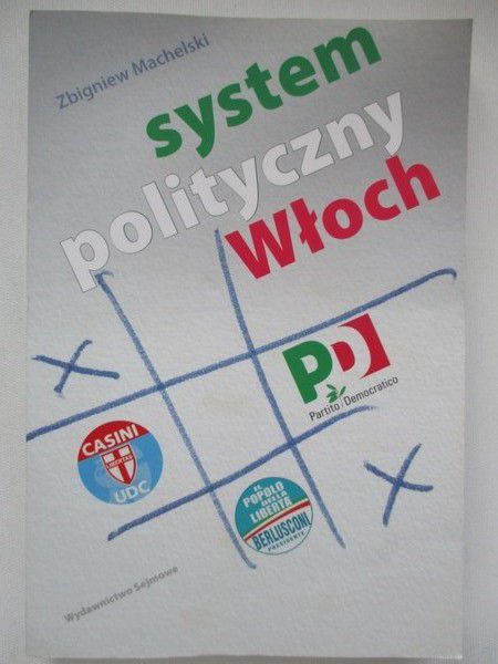 System polityczny Włoch