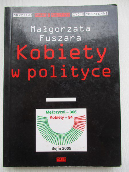 Fuszara Małgorzata  - Kobiety w polityce