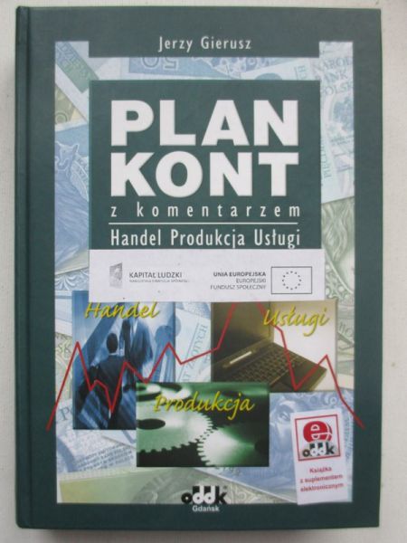 Plan kont z komentarzem