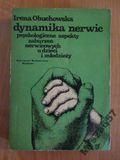 Obuchowska DYNAMIKA NERWIC dzieci i młodzieży