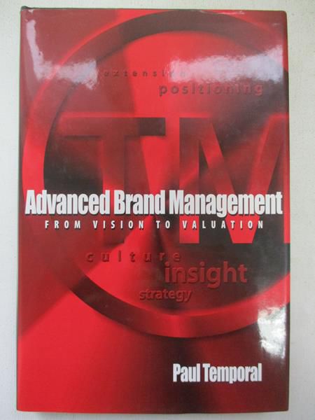 Advanced Brand Management