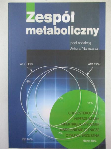Zespół metaboliczny