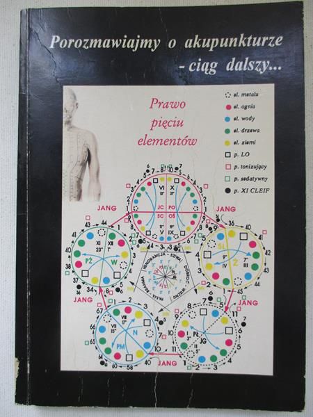 Cover John - Porozmawiajmy o akupunkturze. Ciag dalszy