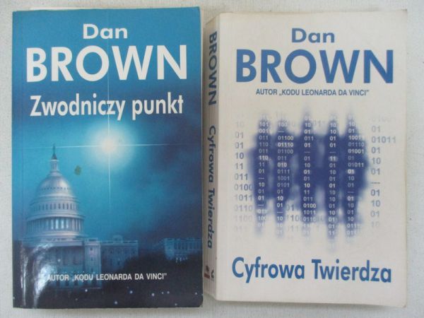 Zwodniczy punkt / Cyfrowa Twierdza
