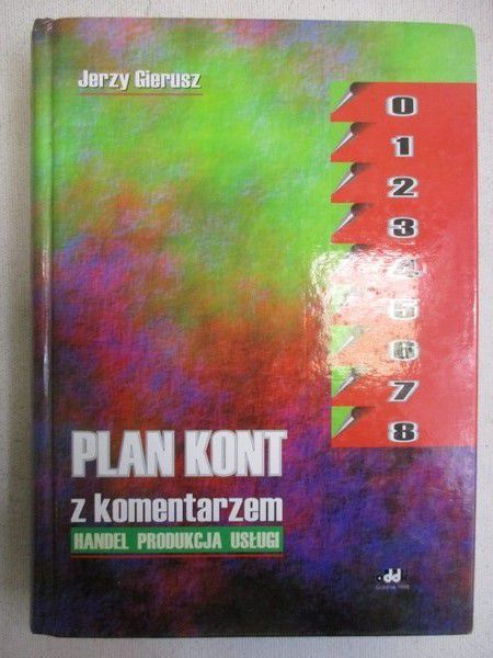 Plan kont z komentarzem. Handel Promocja Usługi